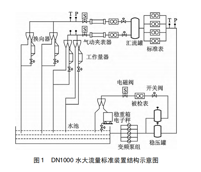 標(biāo)準(zhǔn)裝置圖1.png